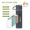 Stainless Steel Vacuum Flask Set | 500ml Insulated Bottle & Coffee Mug Gift Set