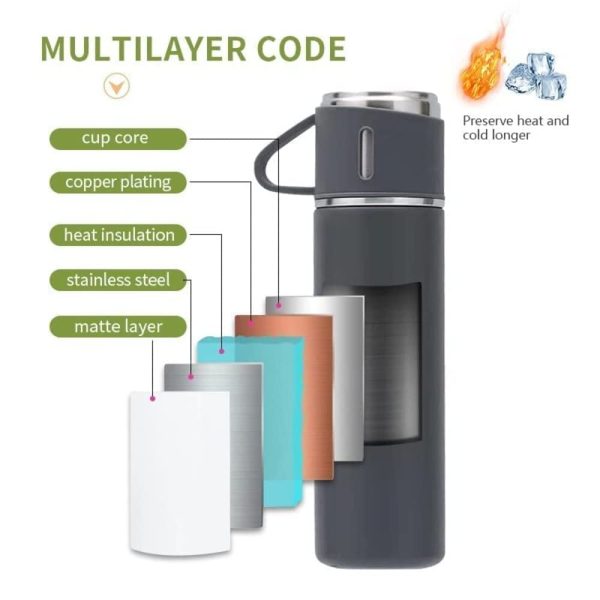 Stainless Steel Vacuum Flask Set | 500ml Insulated Bottle & Coffee Mug Gift Set
