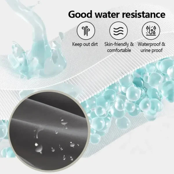 Waterproof Mattress Protector King Size – Breathable Fitted Black Cover | Hypoallergenic & Washable